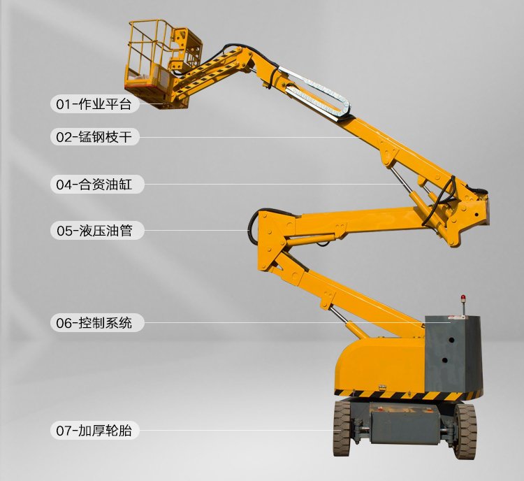 青岛曲臂式升降平台